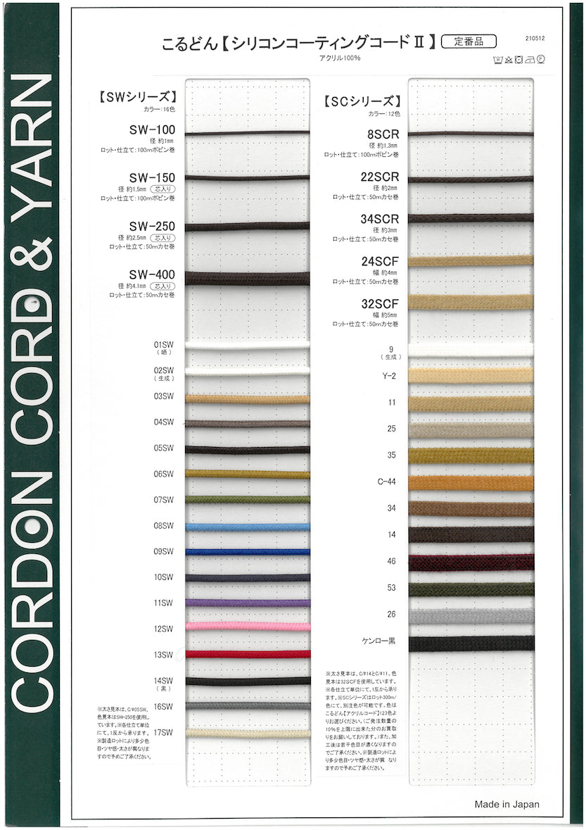 product-card-silicone-coated-